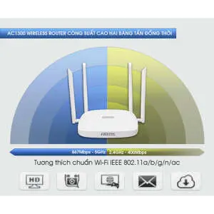 Modem wifi APTek A134GHU AC1300 20 APTEK Wireless Router A134GHU AC1300