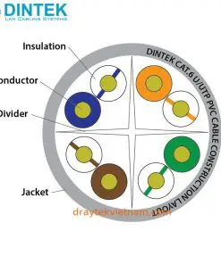Cáp mạng CAT6 UTP 305m Dintek 1101-04032-Taiwan 10 cap mang cat6 utp 305m dintek 1101 04032 4