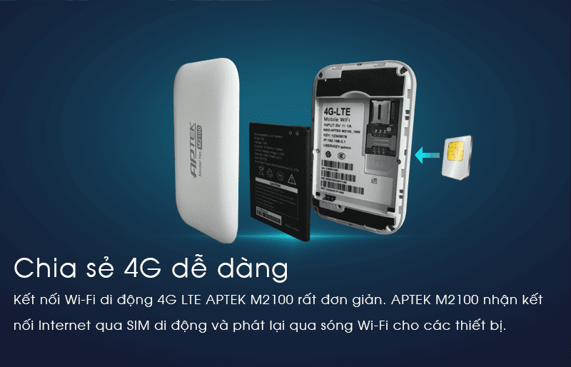 Wifi 4G/LTE APTek M2100 150Mbps 20 2