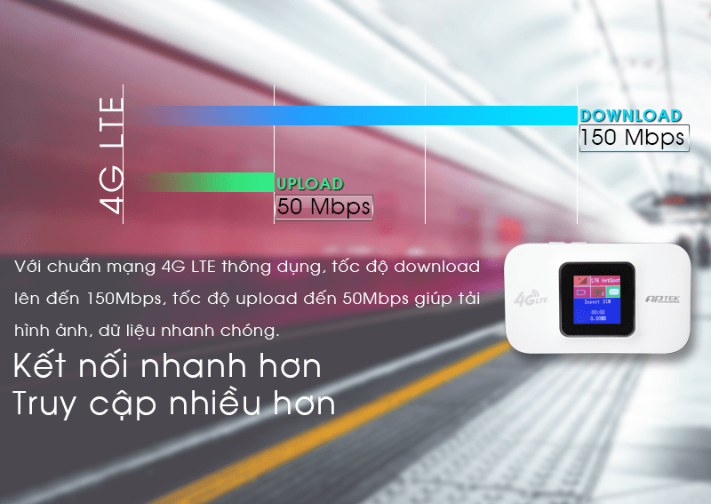 Wifi 4G/LTE APTek M2100 150Mbps 23 5