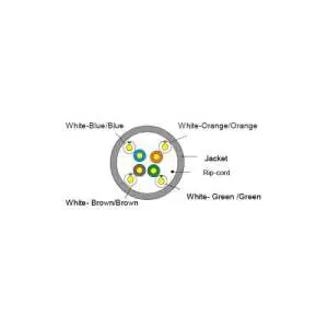 Cáp mạng APTek Cat5e FTP Copper (530-2113-2) 14 Cáp mạng APTek Cat5e FTP Copper (530-2113-2)