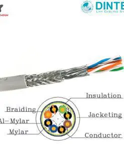 dintek-cable-cat5e-s-ftp-305m-1105-03001-720-1