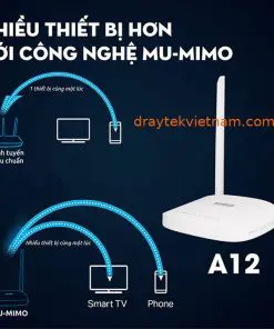 Router APTek A12 AC1200 9 router wifi aptek a12 ac1200 5