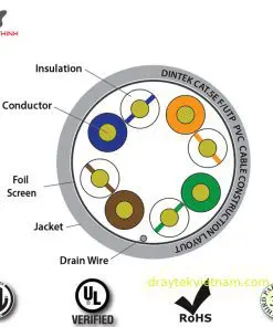 cap-mang-dintek-cat5e-ftp-305m-1103-03003-3