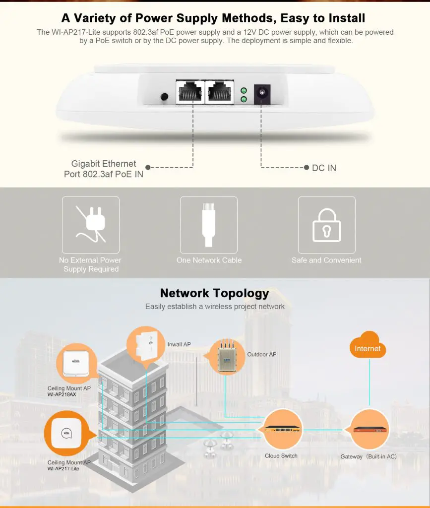 Access Point Wi-Tek WI-AP217-Lite