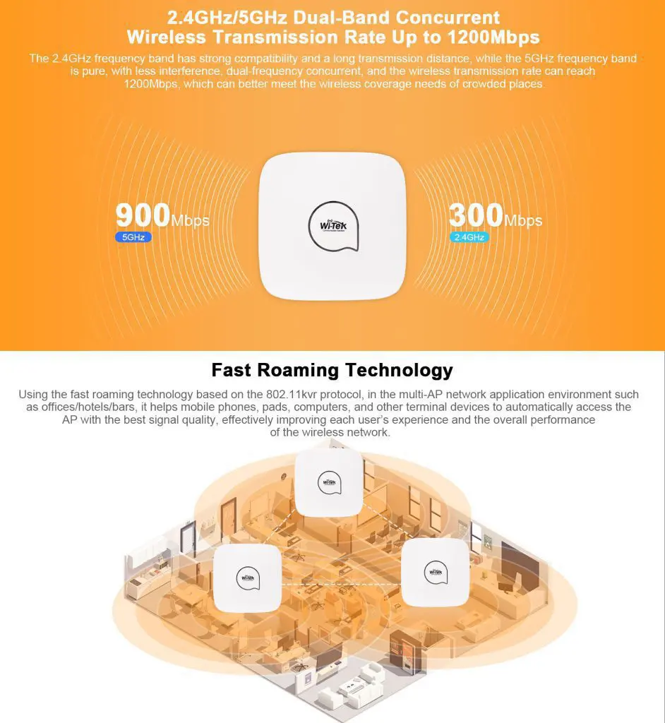 Access Point Wi-Tek WI-AP217-Lite