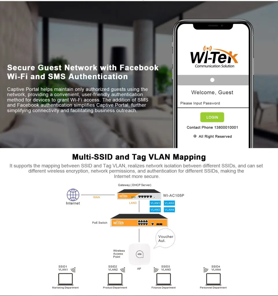 Access Point Wi-Tek WI-AP217-Lite