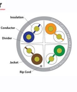 Cáp mạng treo ngoài trời Dintek CAT6
