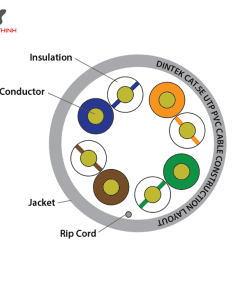 Dintek-CAT.5e-UTP-100m-1101-03004_720-720-2