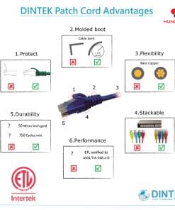 Kìm nhấn cáp Dintek Ezi-Tool90 (6103-01005) 6 Dintek-Ezi-TOOL90-6103-01005_720-720-3