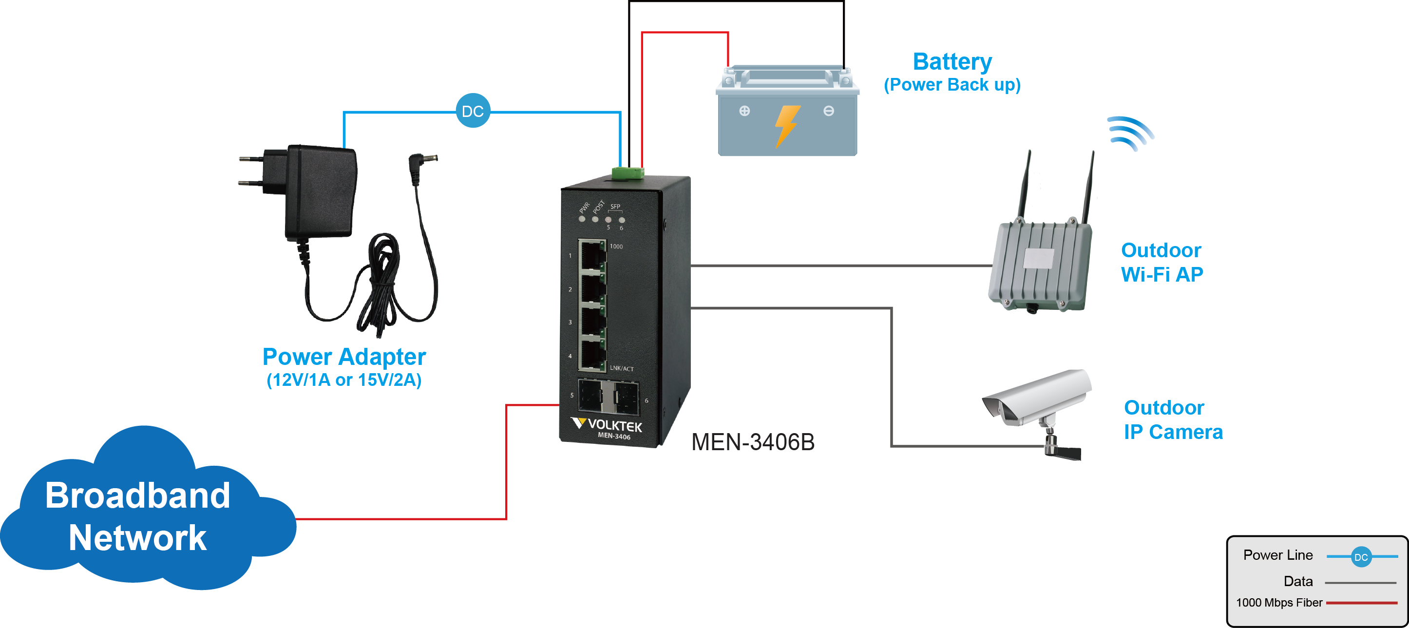 applications_men-3406 Applications MEN-3406