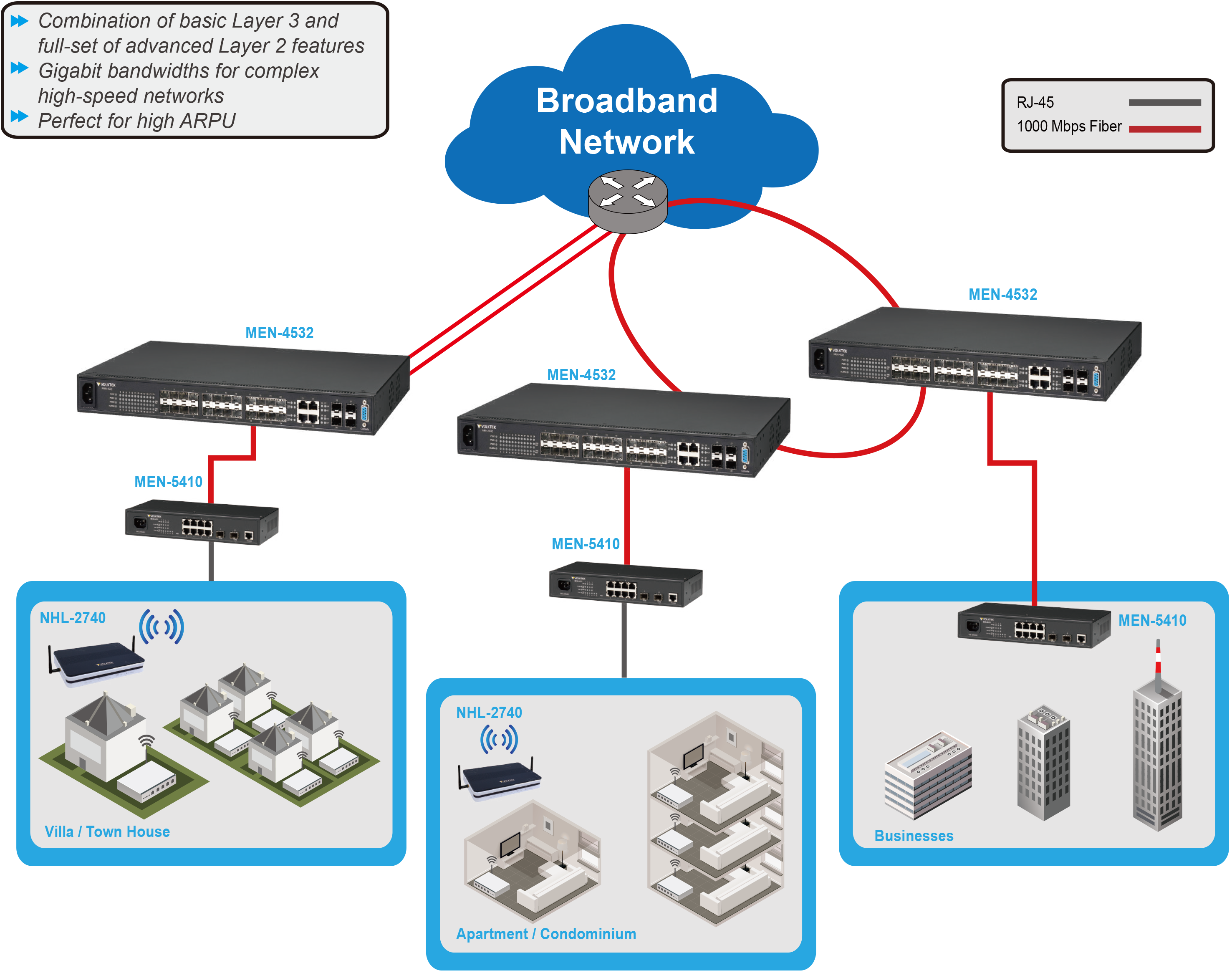 Applications_MEN-5410