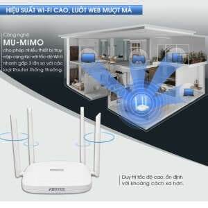 APTEK Wireless Router A134GHU AC1300