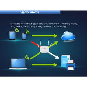 APTEK Wireless Router A134GHU AC1300