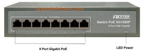 Switch APTek SG1080P