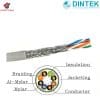 dintek-cable-cat5e-s-ftp-305m-1105-03001-720-1