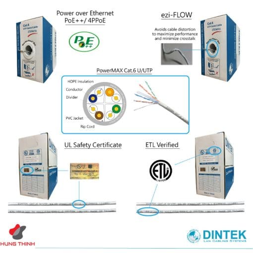 dintek-cable-cat6-utp-100m-1101-04023-720-720-2