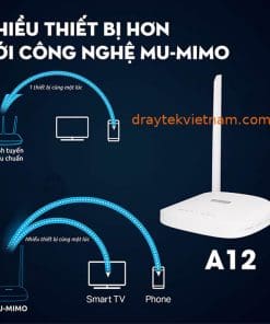 router wifi aptek a12 ac1200 5