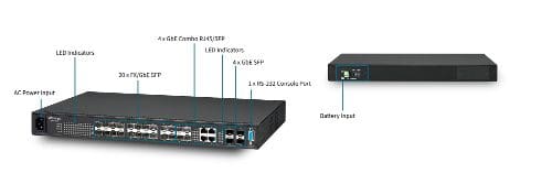 Switch Voltek MEN-4532 Series