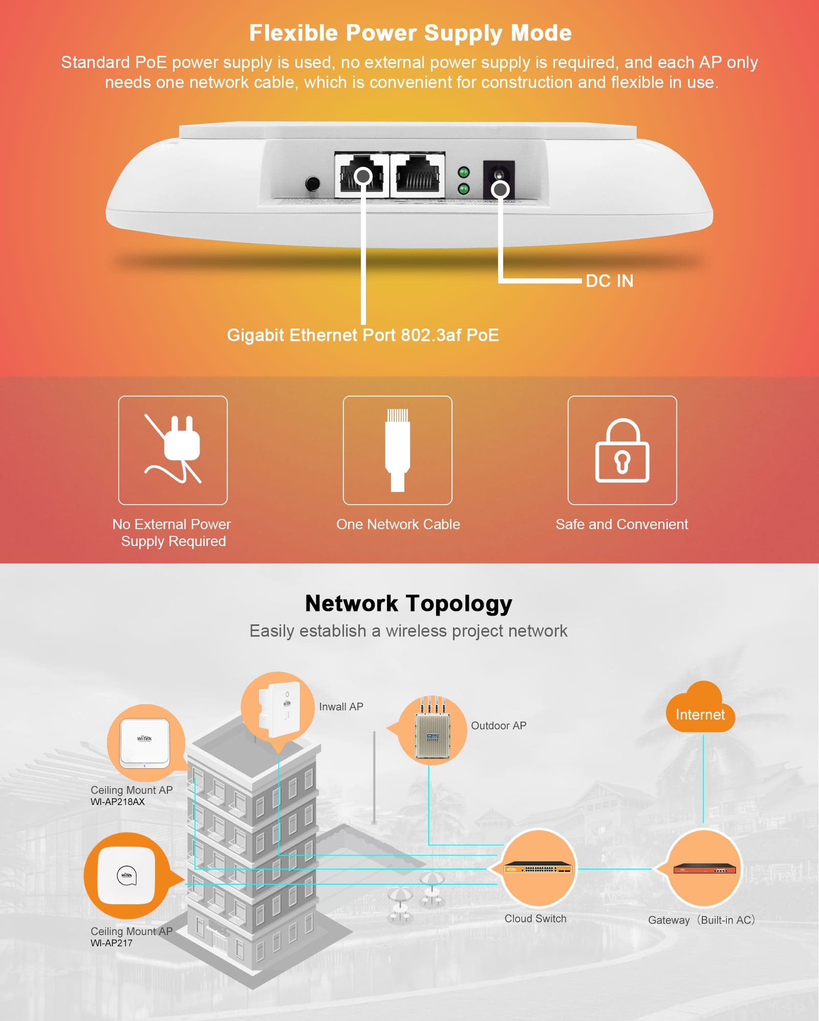 Access Point Wi-Tek WI-AP217