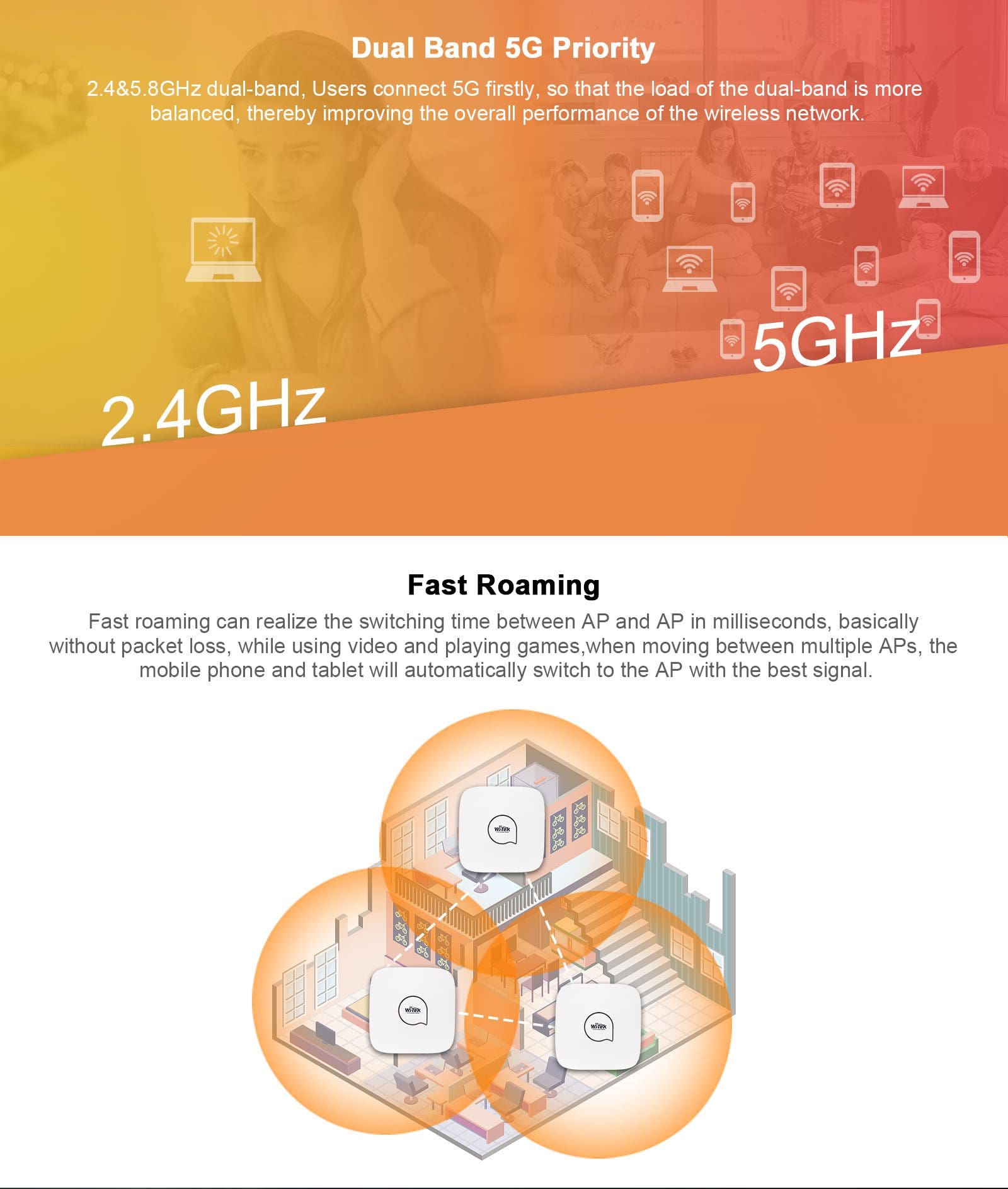 Access Point Wi-Tek WI-AP217