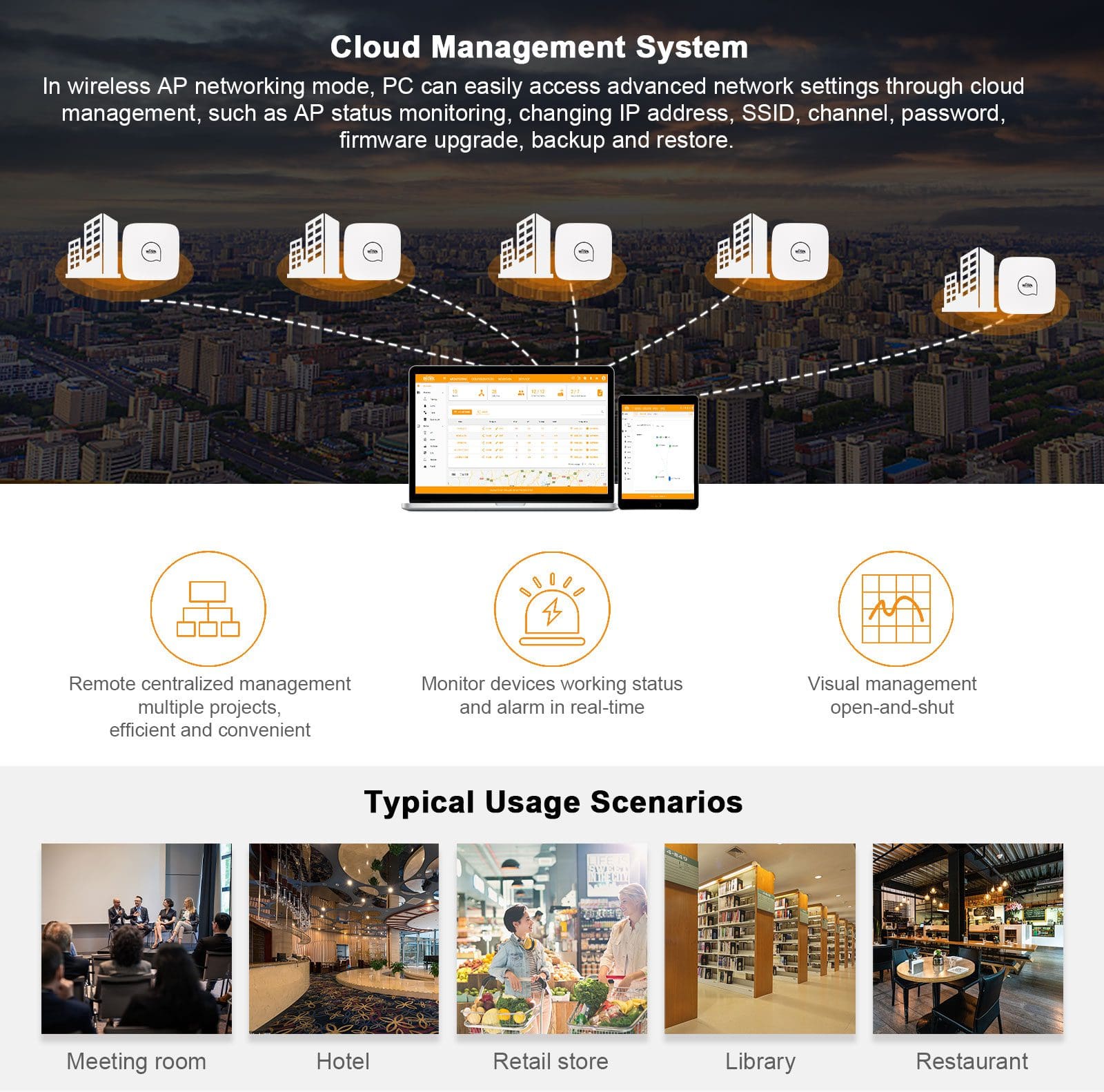 Access Point Wi-Tek WI-AP217