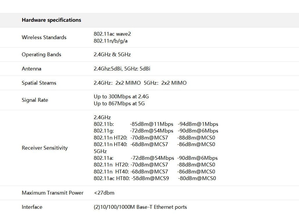 Access Point Wi-Tek WI-AP217