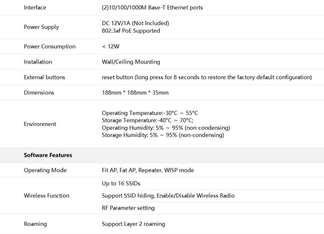 Access Point Wi-Tek WI-AP217