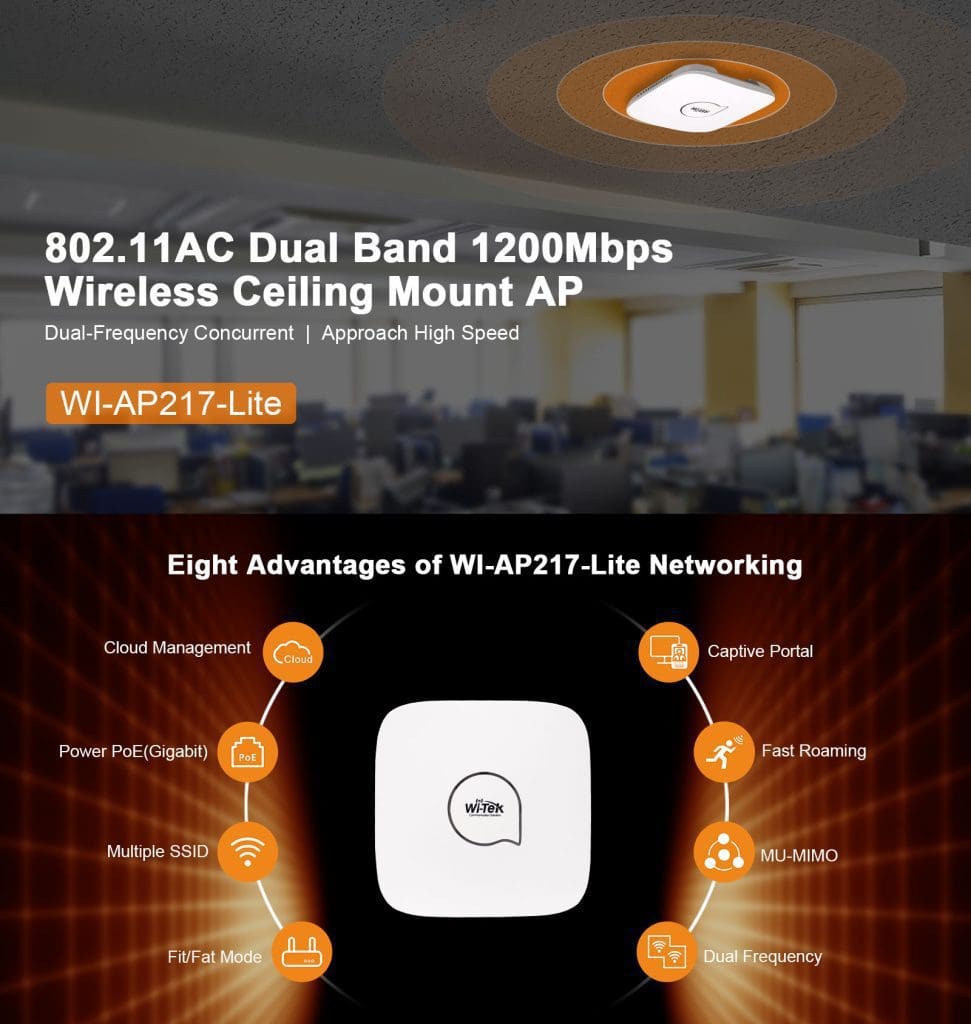 Access Point Wi-Tek WI-AP217-Lite