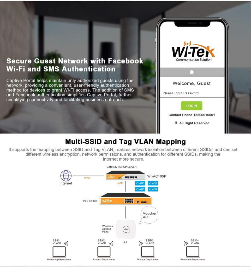 Access Point Wi-Tek WI-AP217-Lite