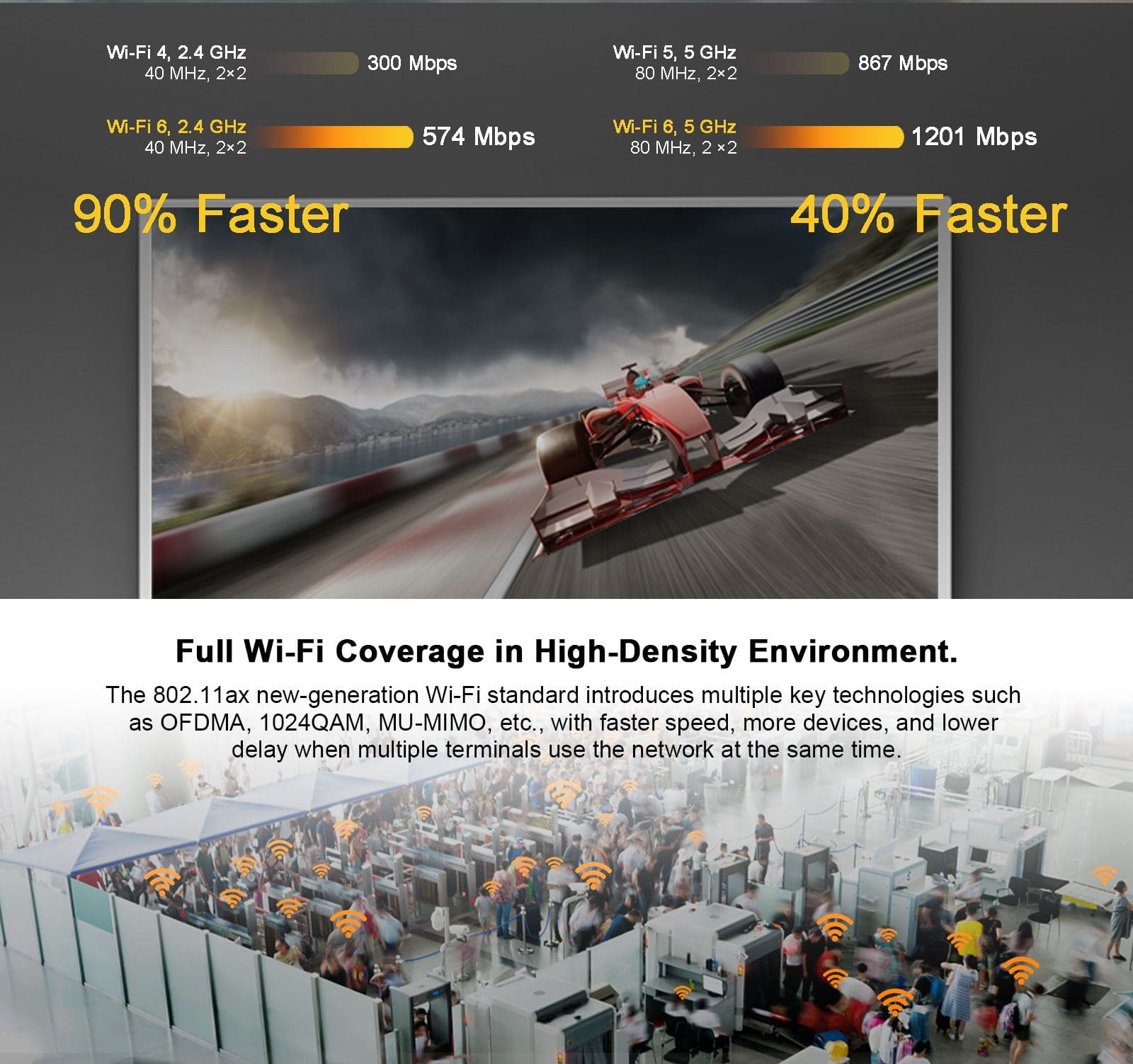 Access Point Wi-Tek WI-AP218AX