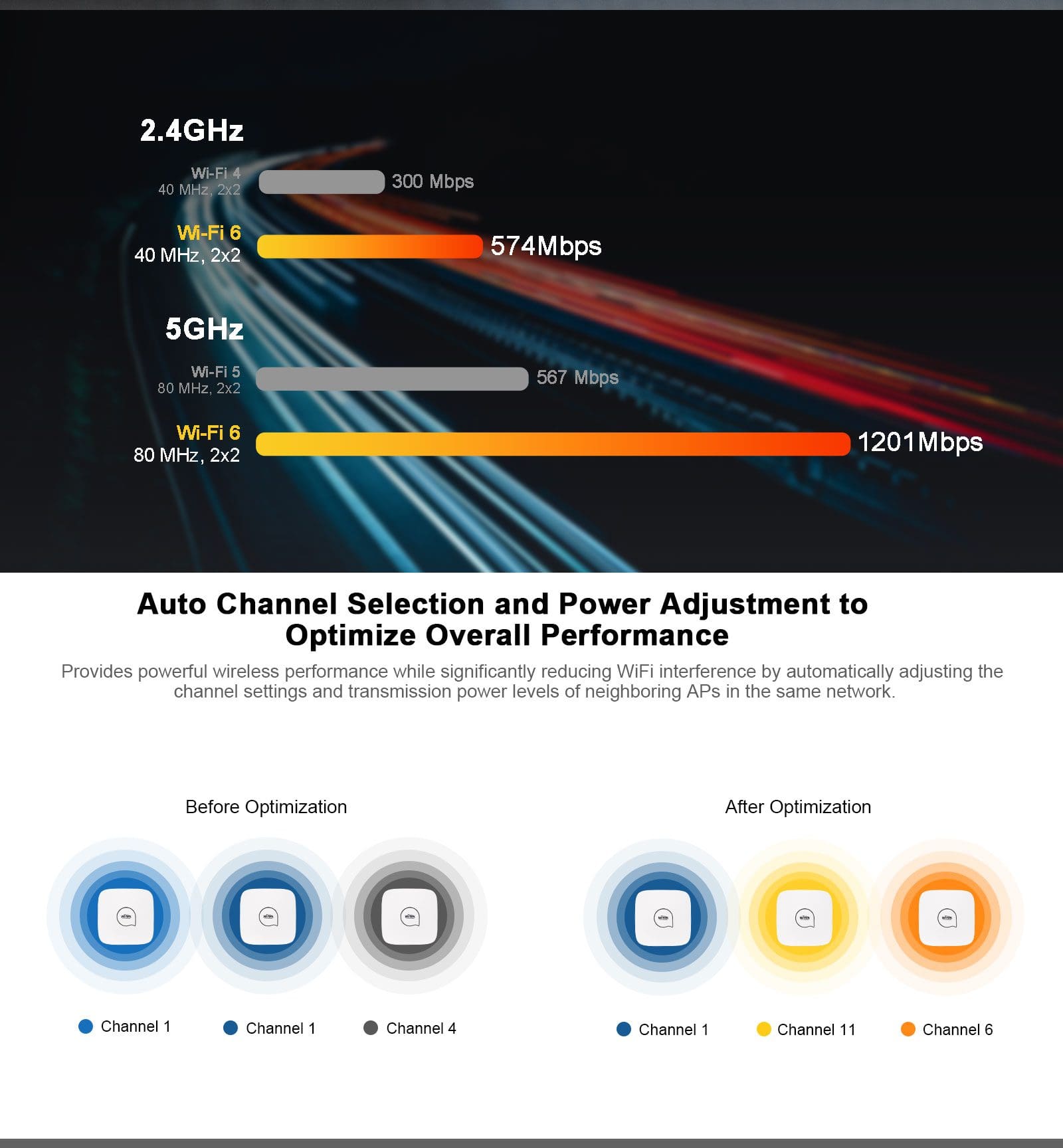 Access Point Wi-Tek WI-AP218AX-Lite