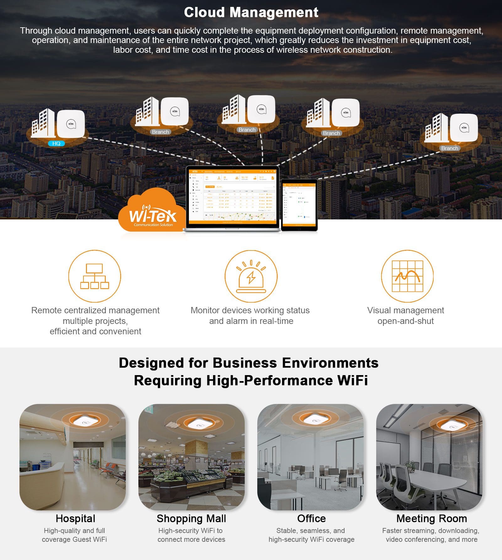 Access Point Wi-Tek WI-AP218AX-Lite