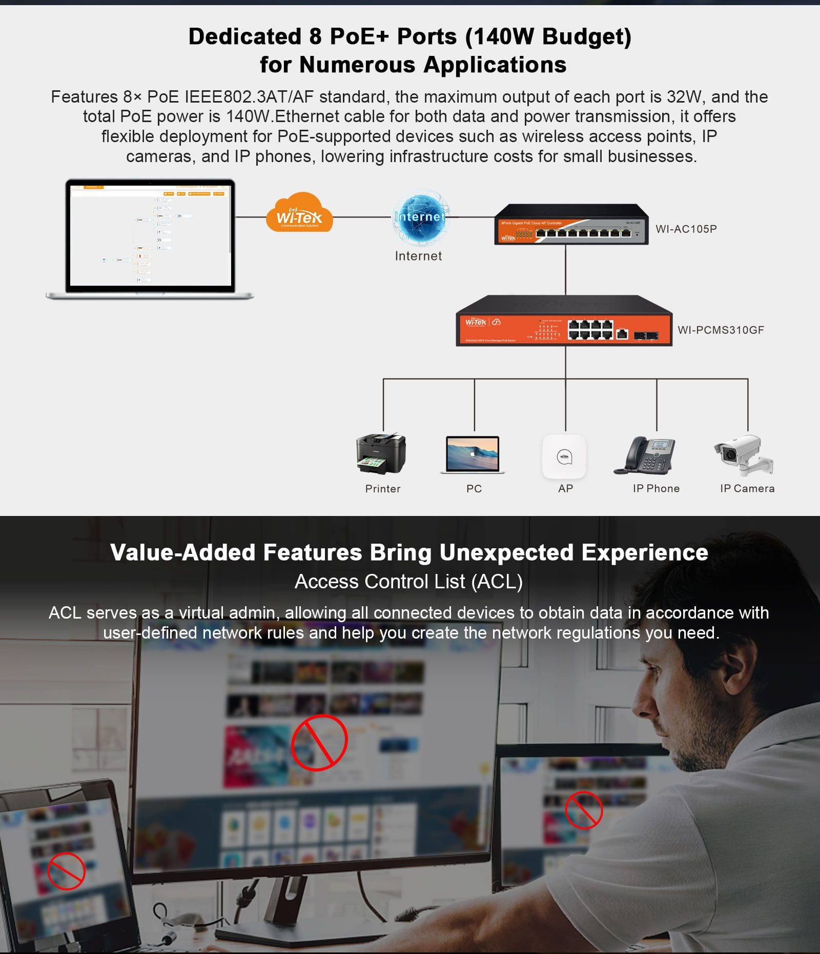 Switch Wi-Tek WI-PCMS310GF
